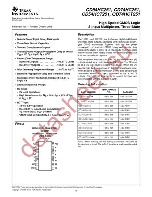 CD74HC251M datasheet  